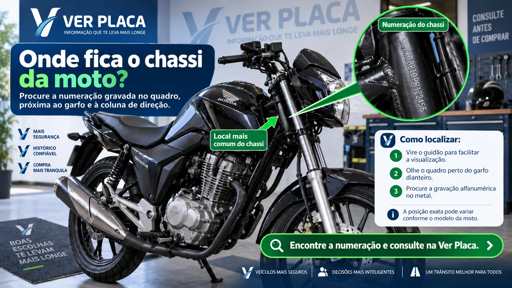 Guia visual da Ver Placa: moto com o chassi indicado no quadro, próximo ao garfo dianteiro e à coluna de direção, e lupa da numeração gravada no metal