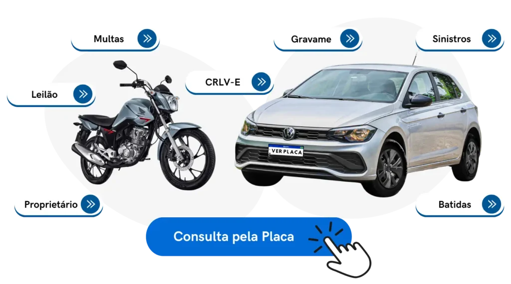 Ilustração de um carro e uma moto com temas de consultas veiculares. Cada modalidade de consulta tem seu próprio relatório, com dados e escopo específicos.